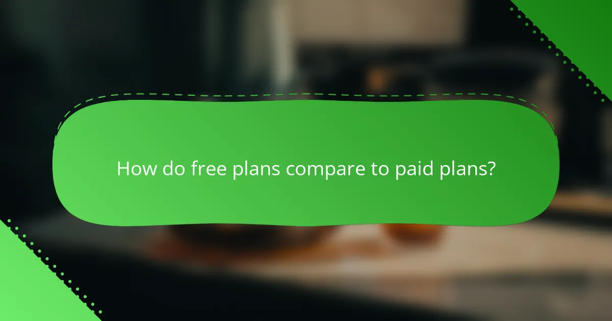 How do free plans compare to paid plans?